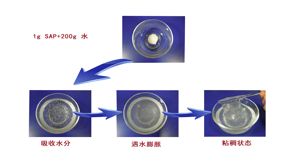 石油钻井液 PP电子5金狮·(中国区)游戏官方网站